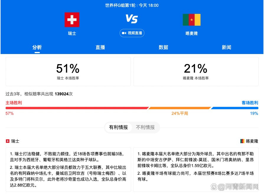 FlorianPlettenburg指出，考虑到瓦拉内在曼联处境不佳，他很可能在冬窗离开，瓦拉内经纪人团队与拜仁关系密切，并且正在试探转会市场的情况，他们也与拜仁进行了对话，拜仁对这位法国中卫很感兴趣，但认为球员超过1700万到1800万英镑的年薪太高。